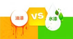 水性油漆是環保的嗎？
